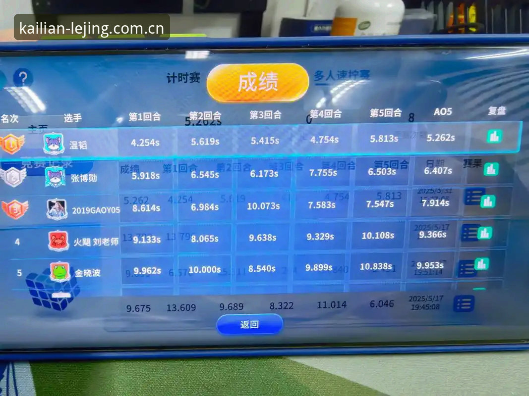 乐竞体育平台深度评测：从登录障碍到实时数据，为什么每天开机第一件事的CN网页入口让100万用户头疼？